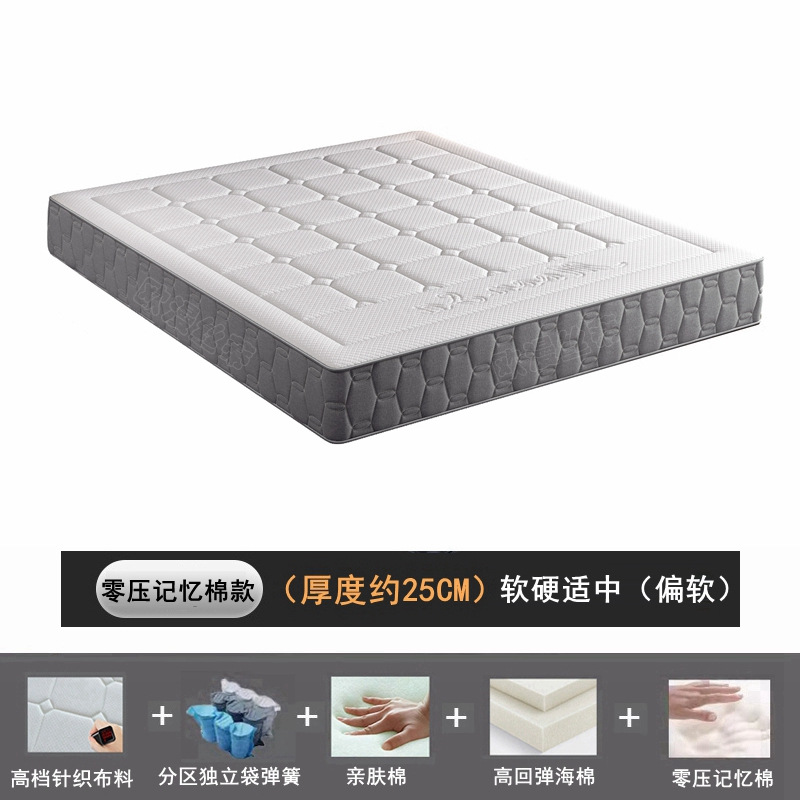 记忆棉床垫批发